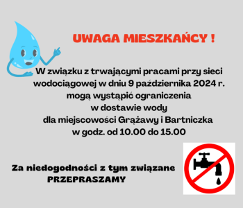 Możliwe problemy z dostawą wody