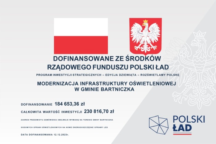 Informacja o dofinansowaniu - RZĄDOWY FUNDUSZ POLSKI ŁAD - PROGRAM INWESTYCJI STRATEGICZNYCH - EDYCJA DZIEWIĄTA - ROZŚWIETLAMY POLSKĘ