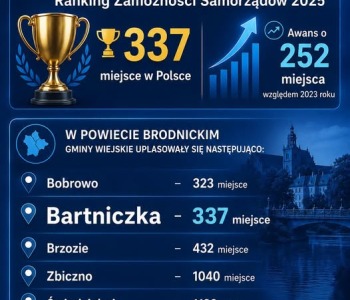 Gmina Bartniczka w rankingu "Wspólnoty"